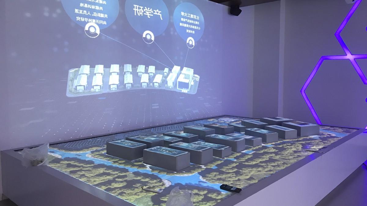 未來規(guī)劃的創(chuàng)新良伴:3D立體投影沙盤
